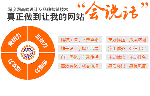 為什么現(xiàn)在的傳統(tǒng)企業(yè)都開(kāi)始建設(shè)營(yíng)銷(xiāo)型網(wǎng)站