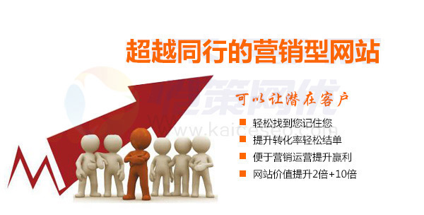 關(guān)于德州企業(yè)營銷型網(wǎng)站建設(shè)幾個常見的問題
