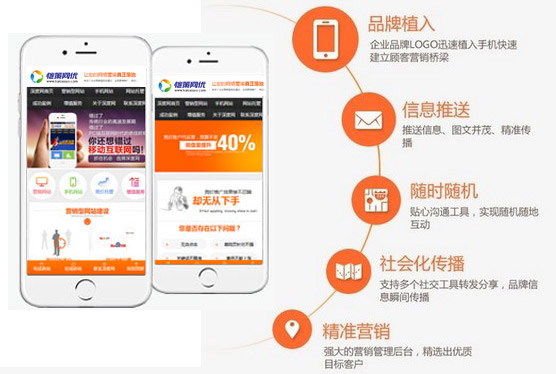 為什么手機(jī)網(wǎng)站建設(shè)費(fèi)用懸殊這么大