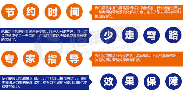 愷策網(wǎng)優(yōu)為您的網(wǎng)站營(yíng)銷(xiāo)效果報(bào)價(jià)導(dǎo)航